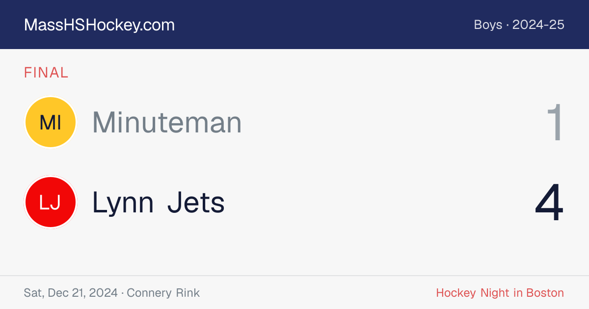 Minuteman at Lynn Jets score card