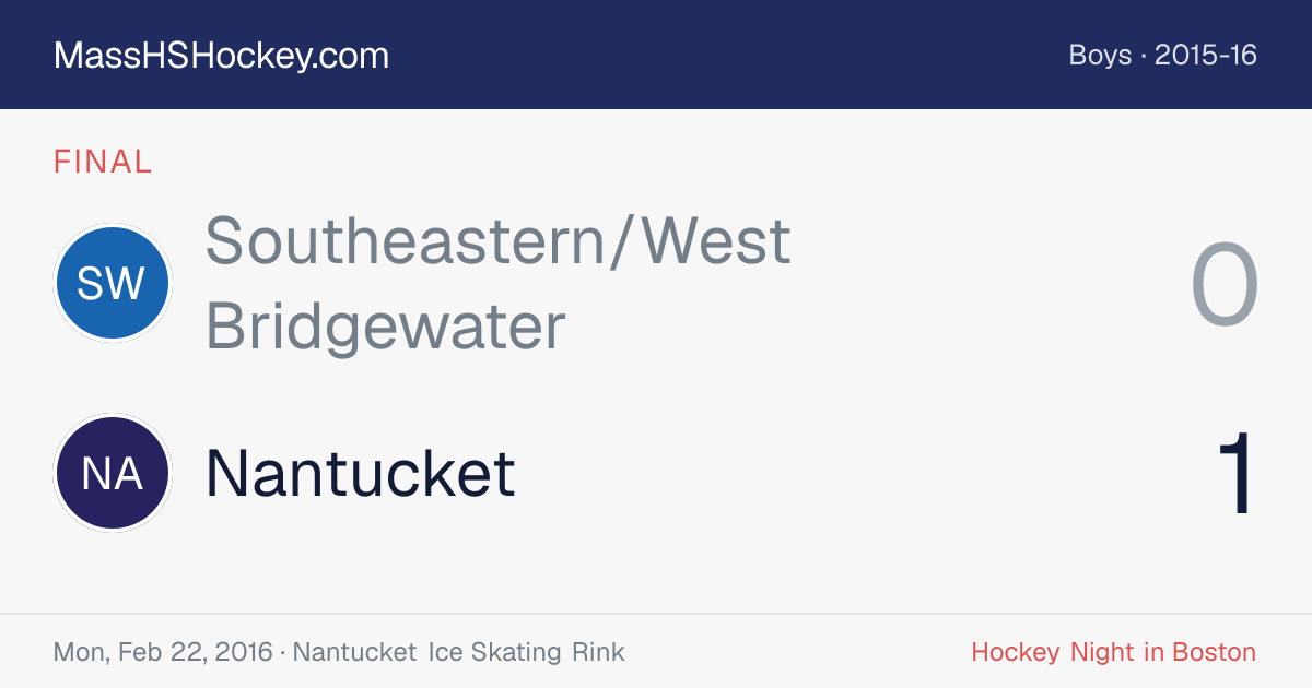 Southeastern/West Bridgewater at Nantucket score card