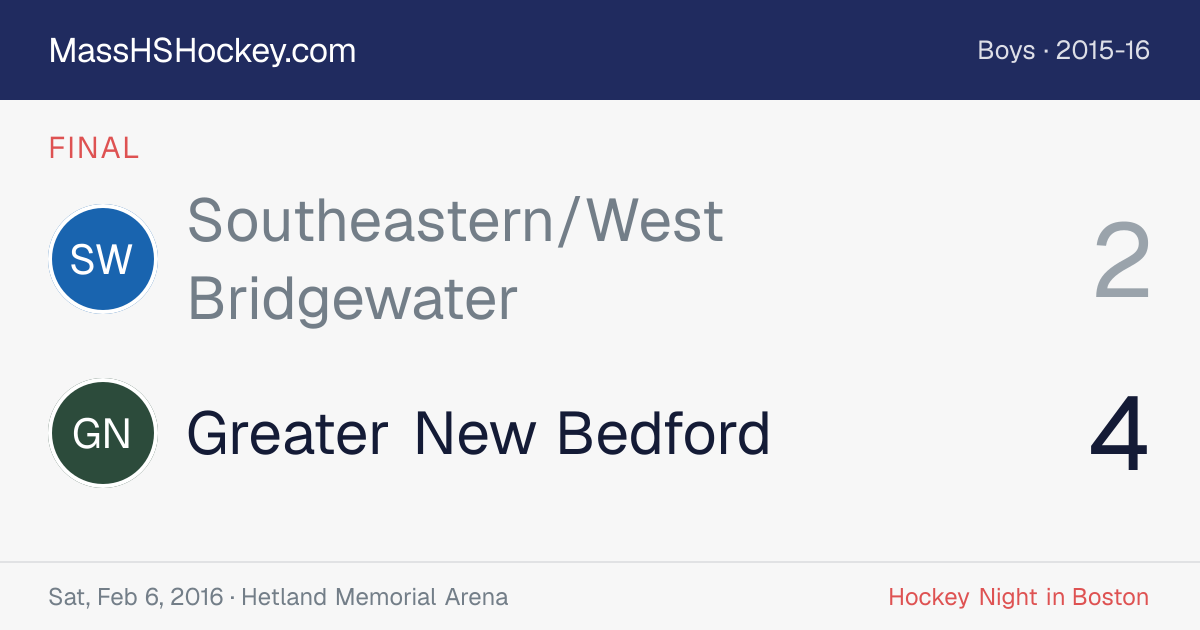 Southeastern/West Bridgewater at Greater New Bedford score card