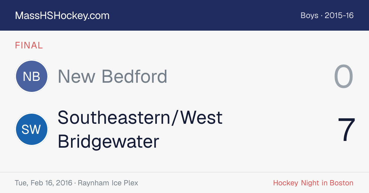 New Bedford at Southeastern/West Bridgewater score card