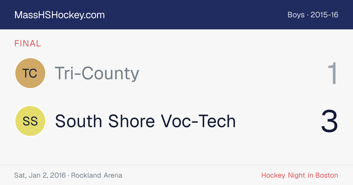 Tri-County at South Shore Voc-Tech score card