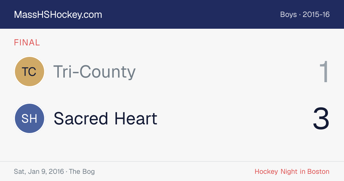 Tri-County at Sacred Heart score card