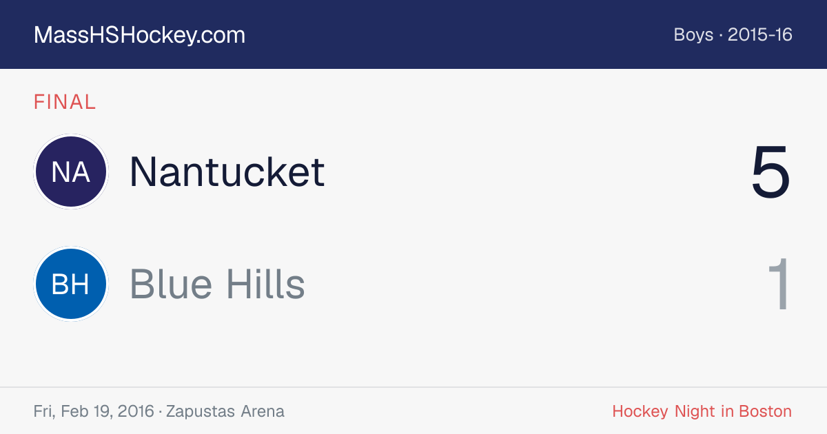 Nantucket at Blue Hills score card