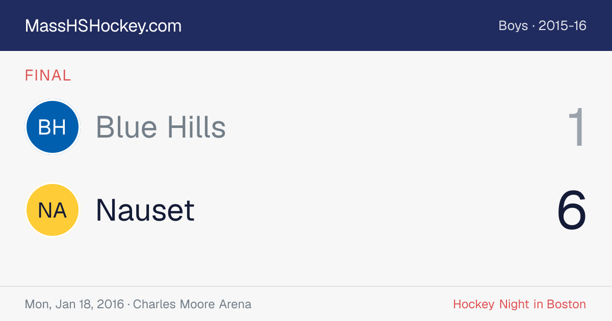 Blue Hills at Nauset score card