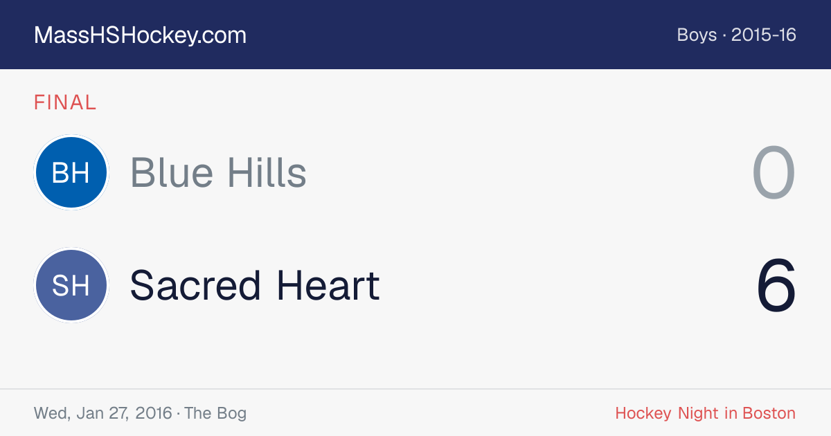 Blue Hills at Sacred Heart score card