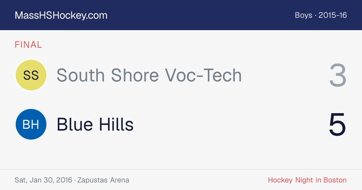 South Shore Voc-Tech at Blue Hills score card