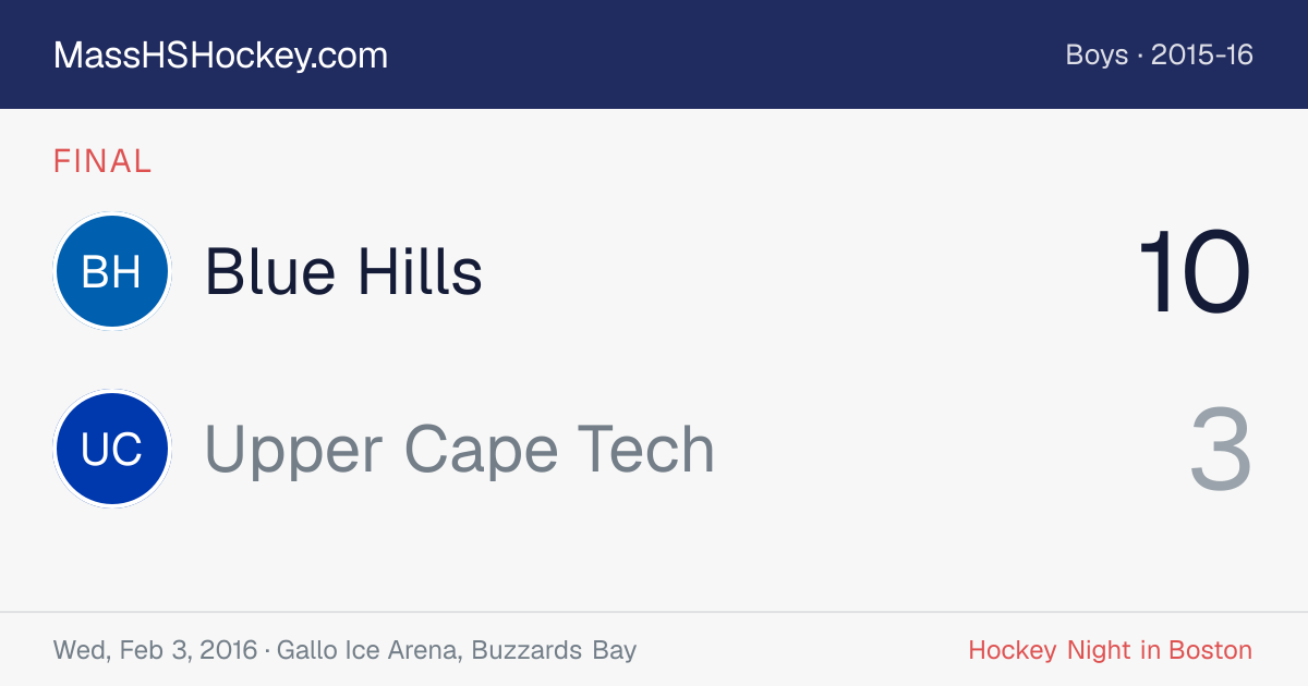 Blue Hills at Upper Cape Tech score card
