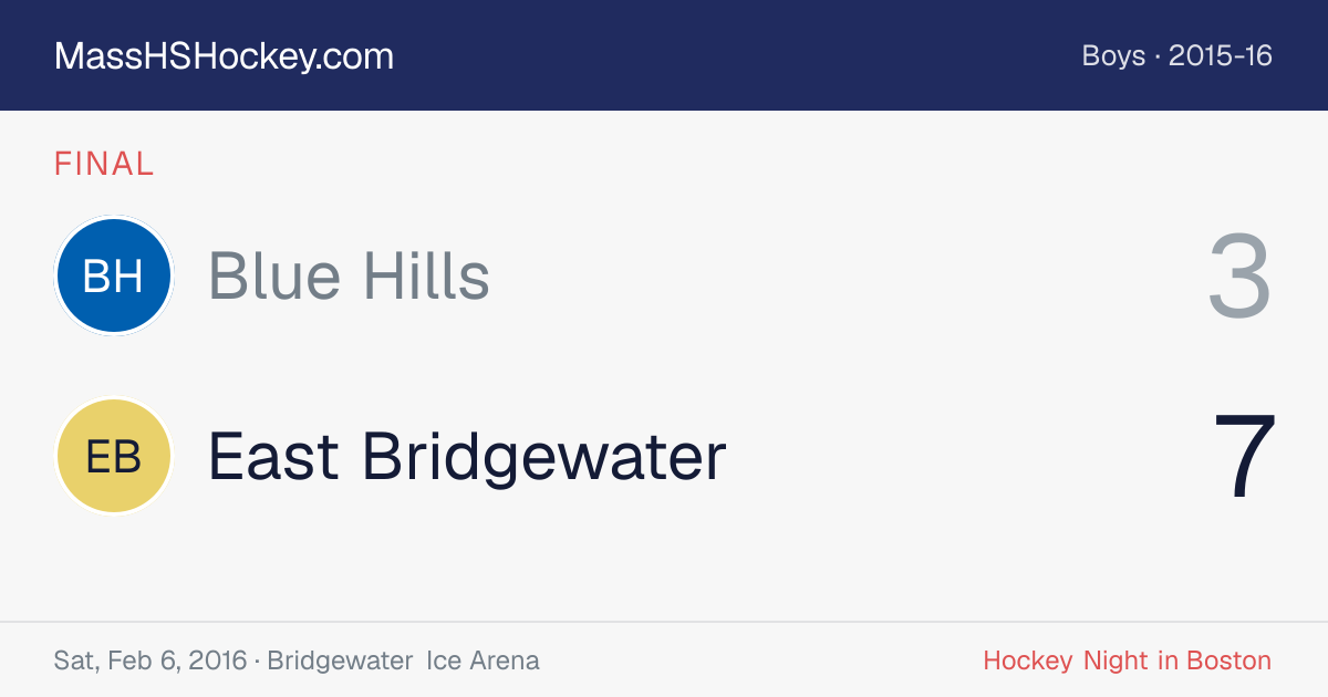 Blue Hills at East Bridgewater score card