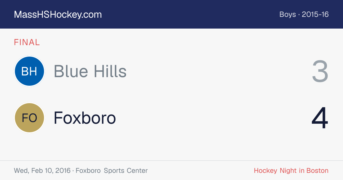 Blue Hills at Foxboro score card