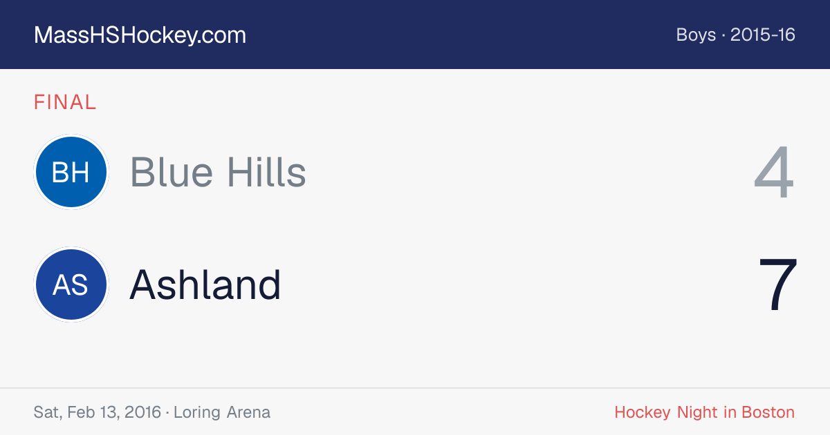 Blue Hills at Ashland score card