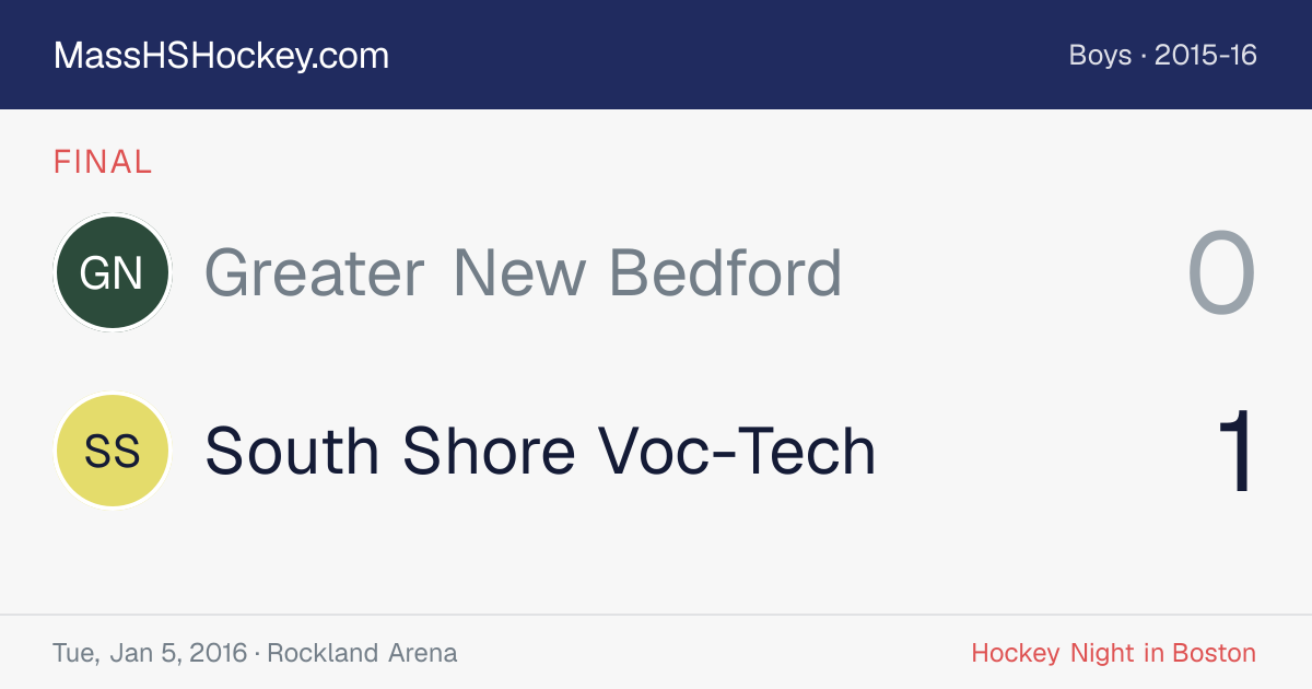 Greater New Bedford at South Shore Voc-Tech score card