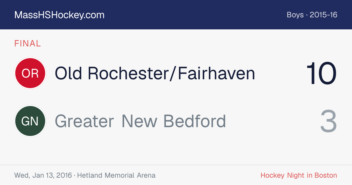 Old Rochester/Fairhaven at Greater New Bedford score card