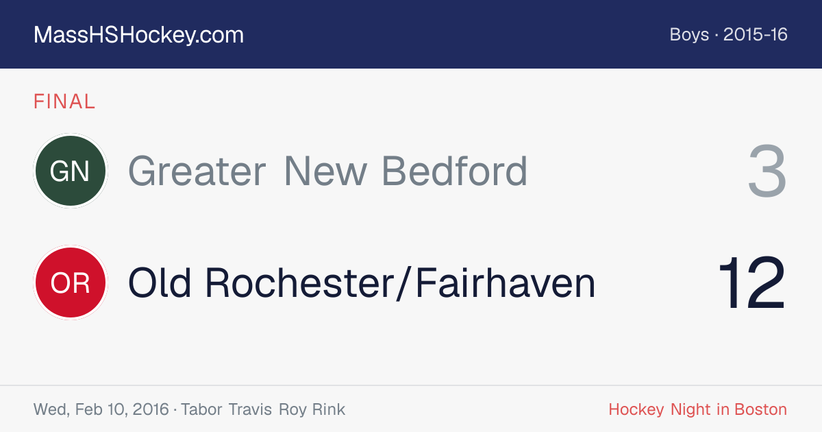 Greater New Bedford at Old Rochester/Fairhaven score card
