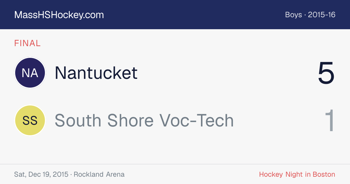 Nantucket at South Shore Voc-Tech score card