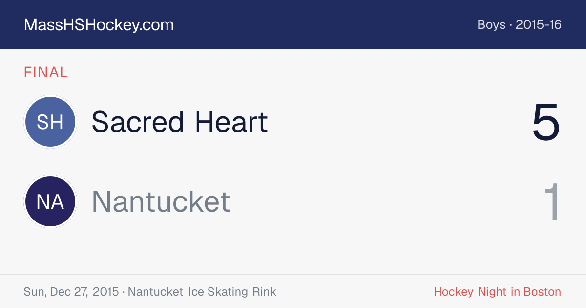 Sacred Heart at Nantucket score card
