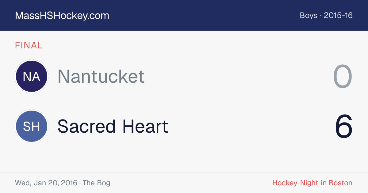 Nantucket at Sacred Heart score card