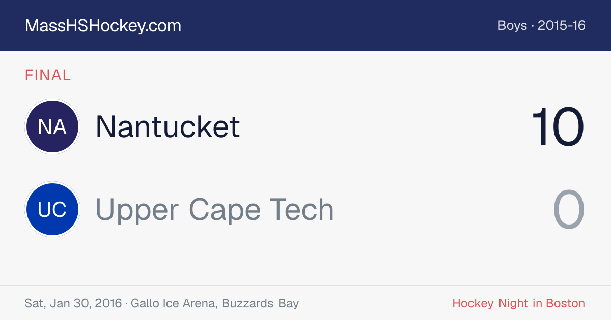 Nantucket at Upper Cape Tech score card