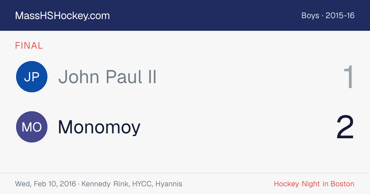 John Paul II at Monomoy score card
