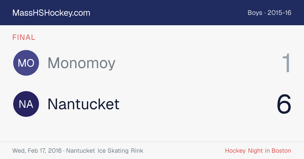 Monomoy at Nantucket score card