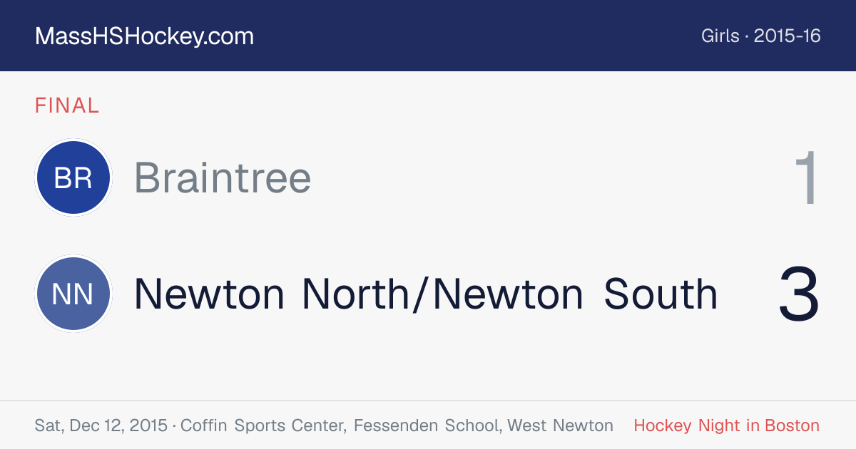 Braintree at Newton North/Newton South score card