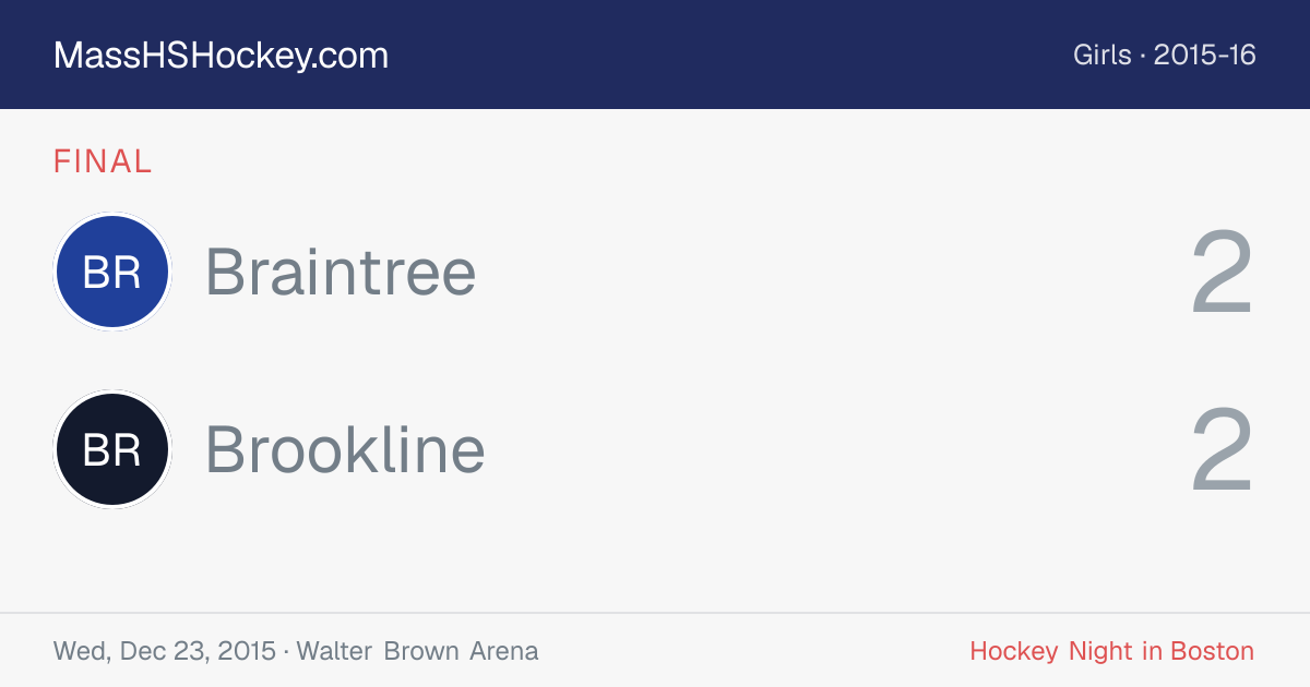 Braintree at Brookline score card