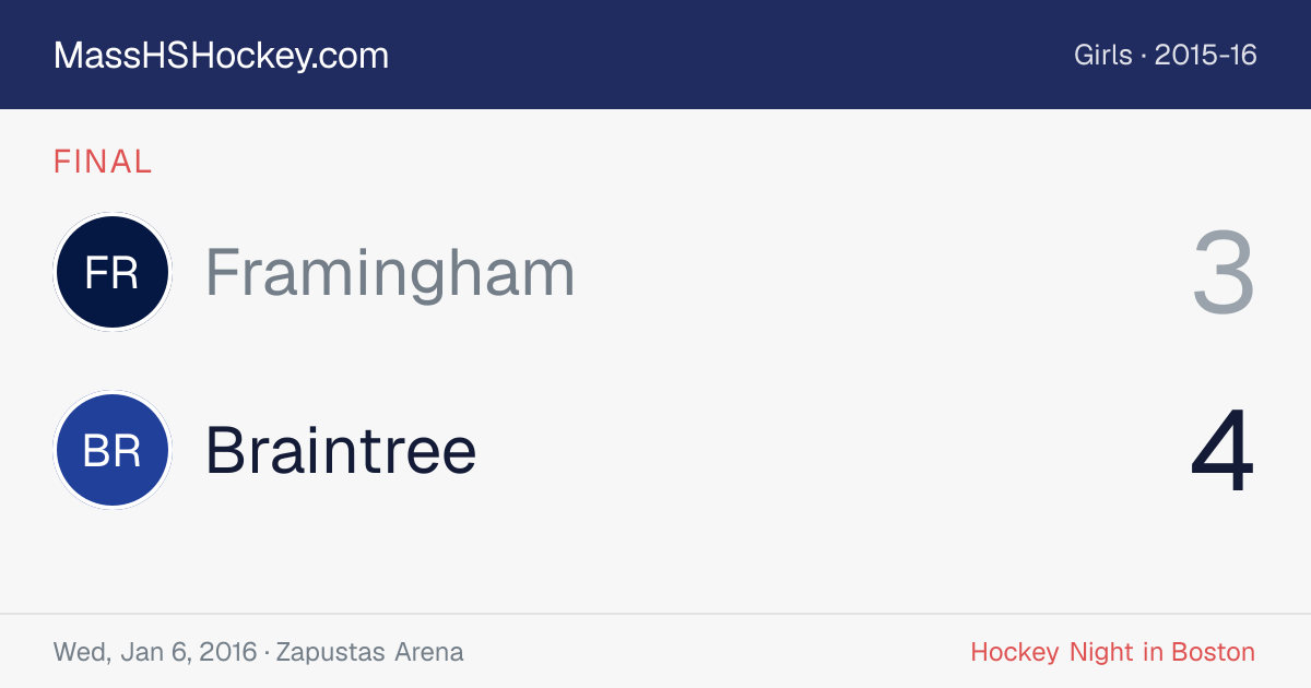 Framingham at Braintree score card