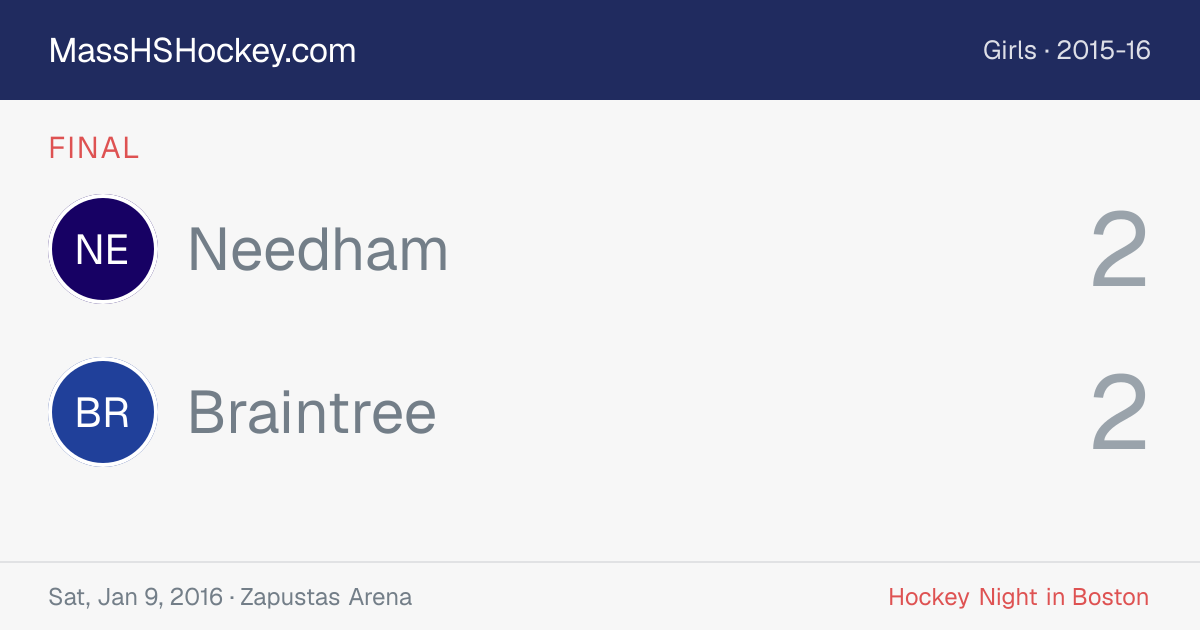 Needham at Braintree score card