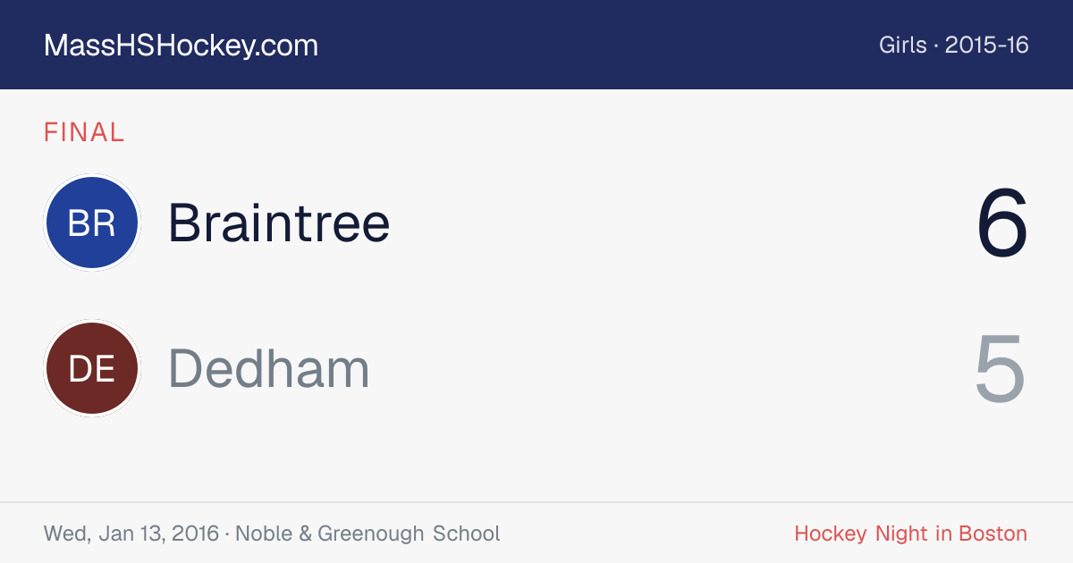 Braintree at Dedham score card