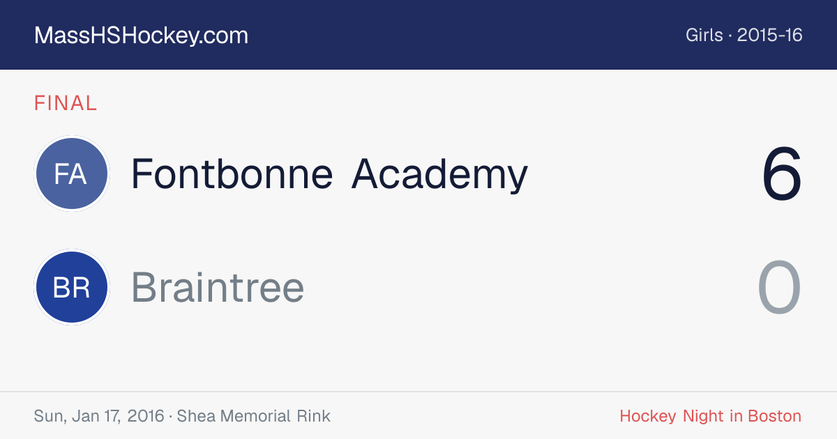 Fontbonne Academy at Braintree score card