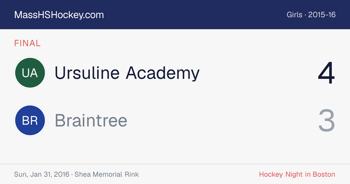 Ursuline Academy at Braintree score card