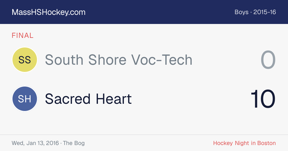 South Shore Voc-Tech at Sacred Heart score card