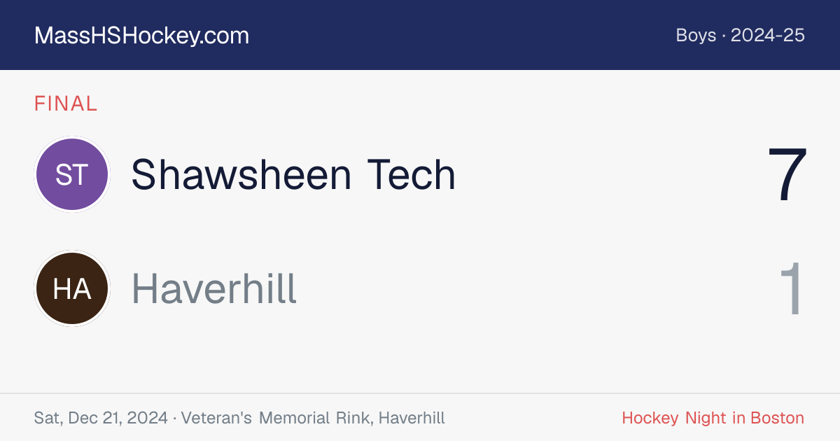 Shawsheen Tech at Haverhill score card