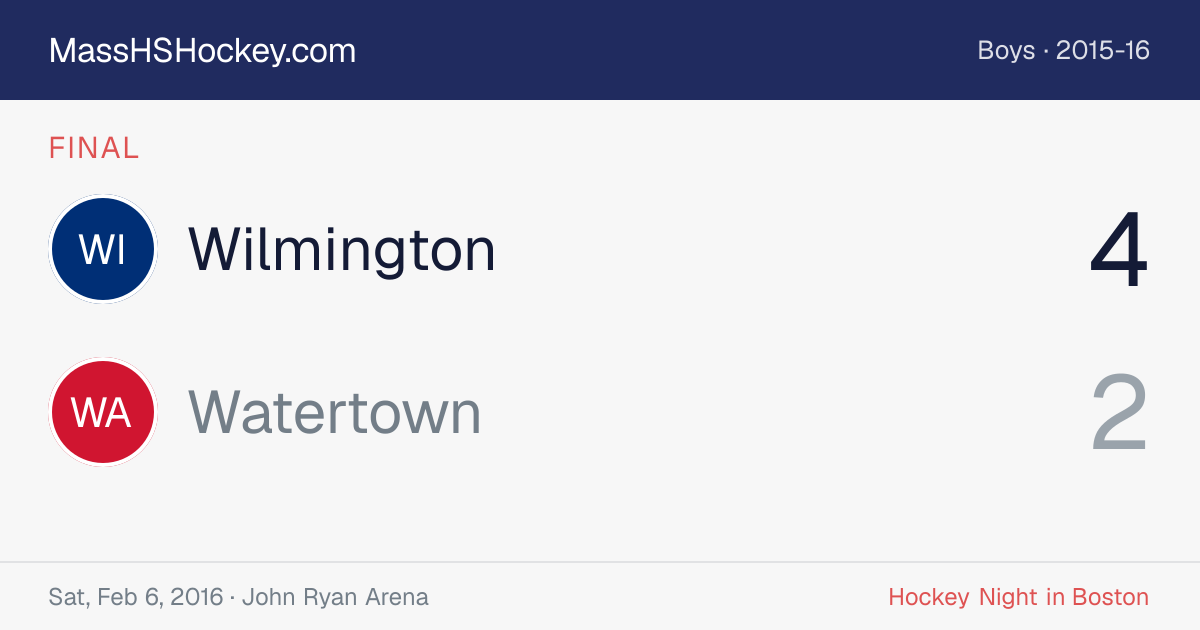 Wilmington at Watertown score card