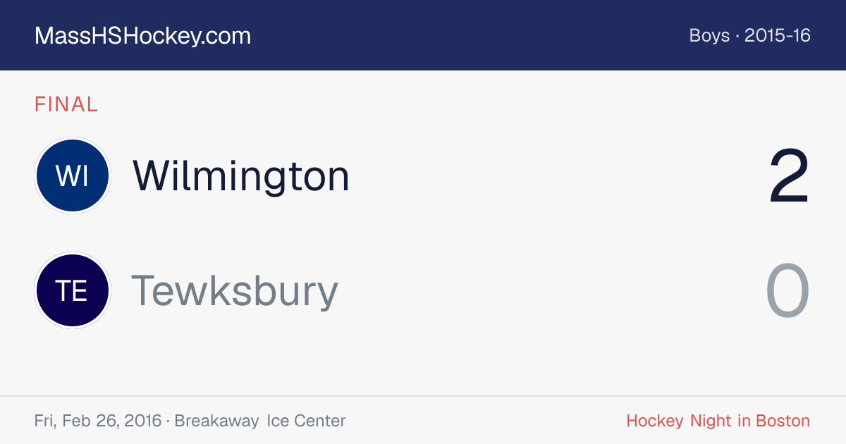 Wilmington at Tewksbury score card