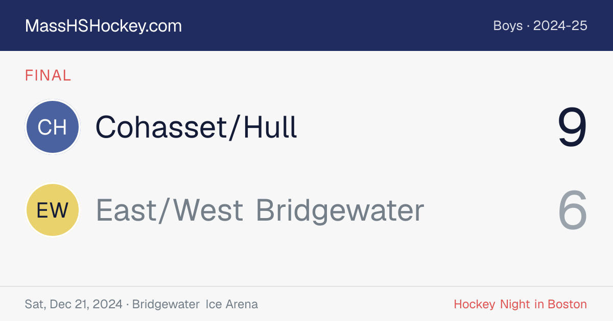 Cohasset/Hull at East/West Bridgewater score card