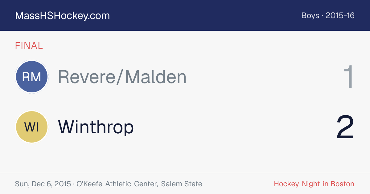 Revere/Malden at Winthrop score card