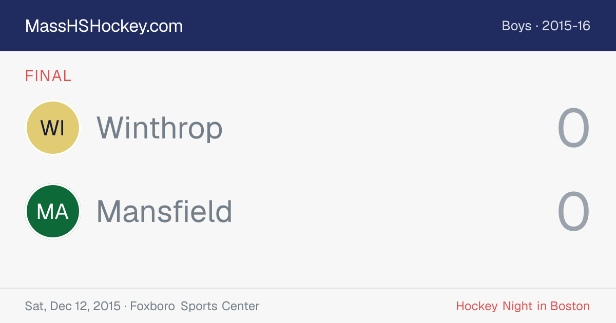 Winthrop at Mansfield score card