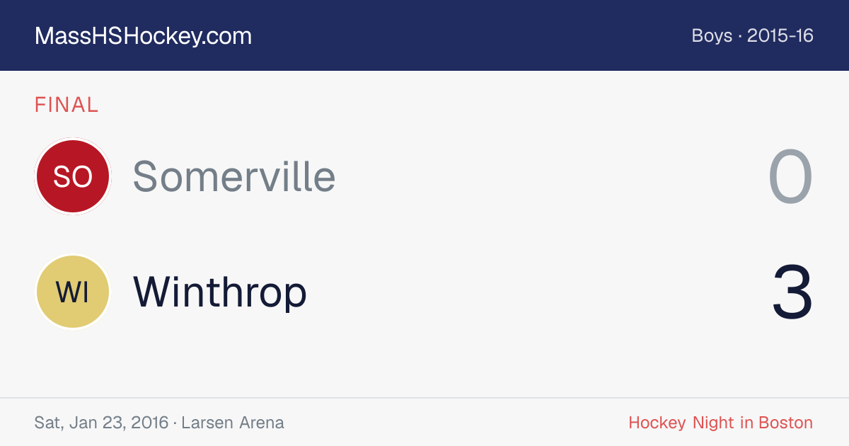 Somerville at Winthrop score card