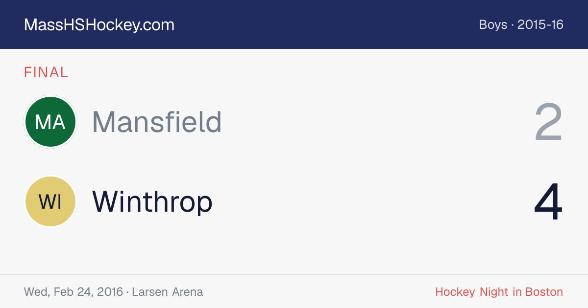 Mansfield at Winthrop score card