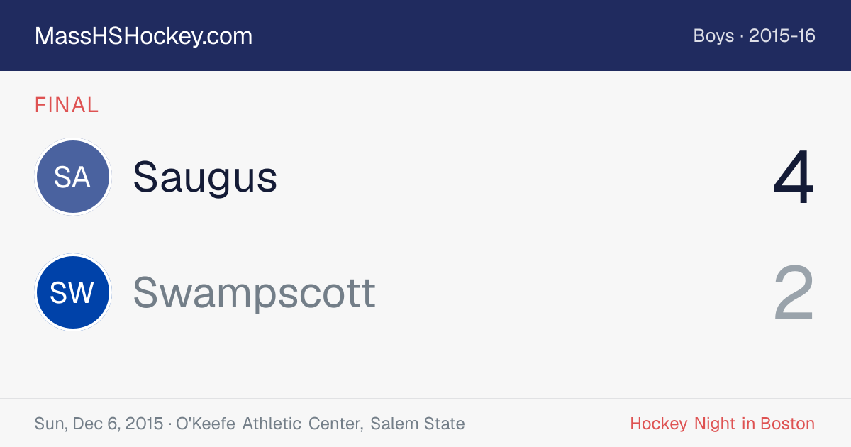 Saugus at Swampscott score card
