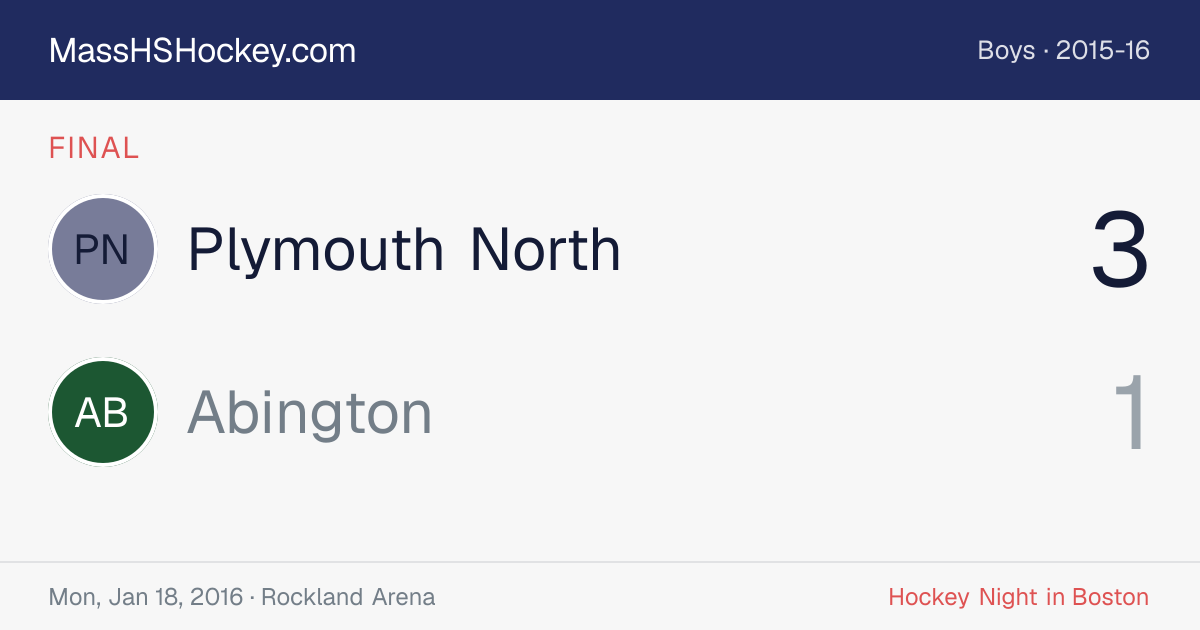Plymouth North at Abington score card