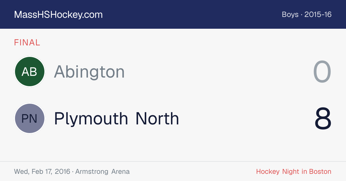 Abington at Plymouth North score card
