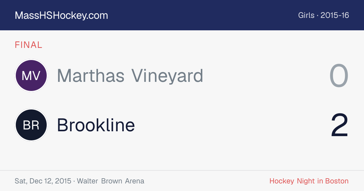 Marthas Vineyard at Brookline score card