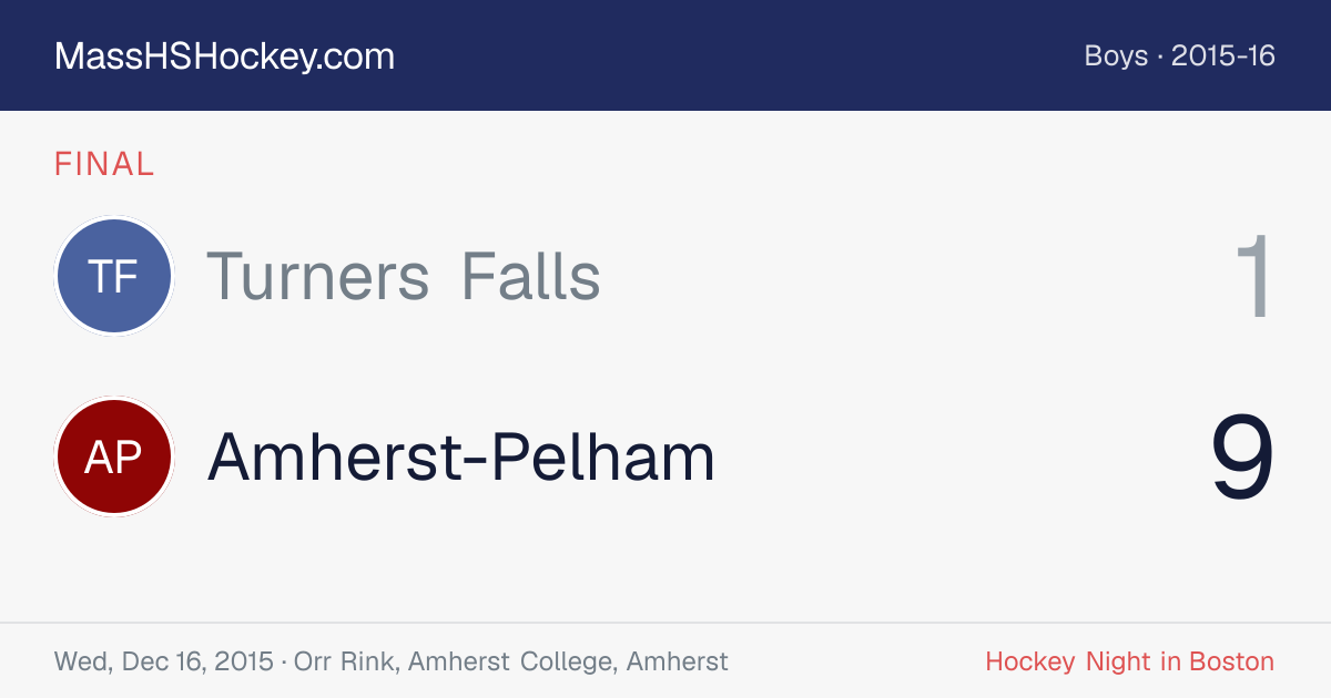 Turners Falls at Amherst-Pelham score card