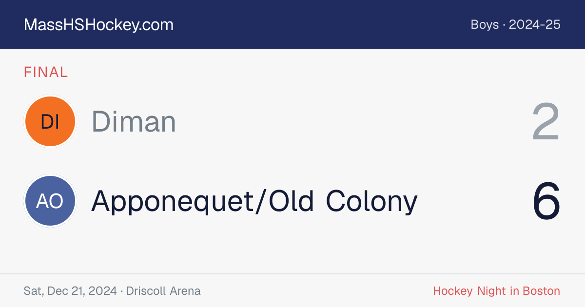 Diman at Apponequet/Old Colony score card
