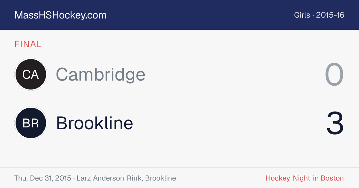 Cambridge at Brookline score card