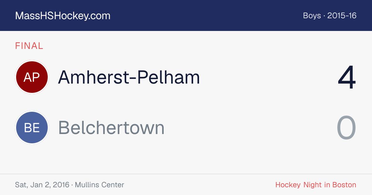 Amherst-Pelham at Belchertown score card