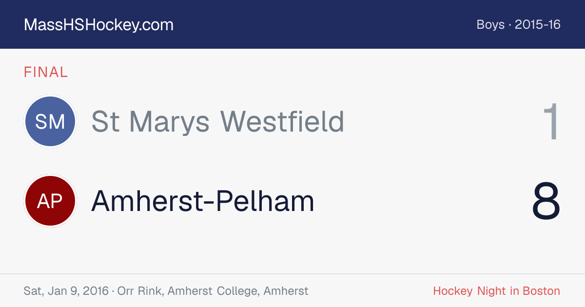 St Marys Westfield at Amherst-Pelham score card