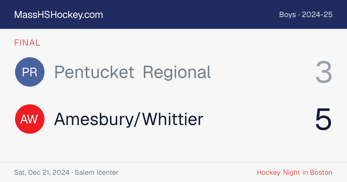 Pentucket Regional at Amesbury/Whittier score card