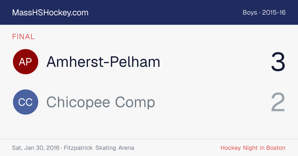 Amherst-Pelham at Chicopee Comp score card